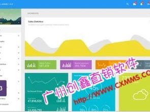 图 白沙互助资金盘系统定制 返利分红软件开发 广州网站建设推广